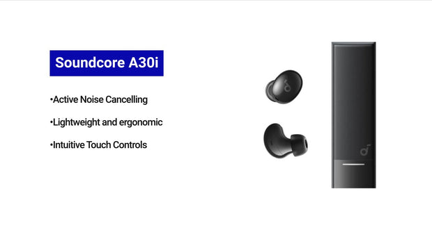 Soundcore A30i