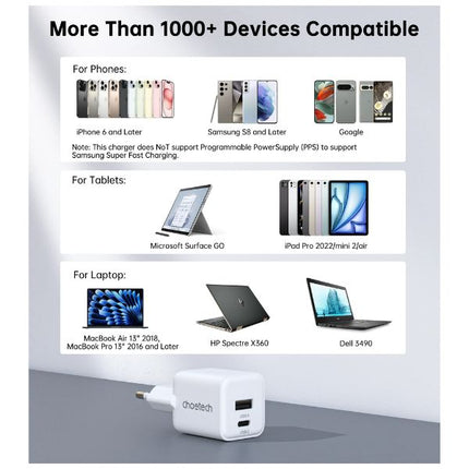 Choetech-PD5012-30W-GaN-Charger-Dual-Port