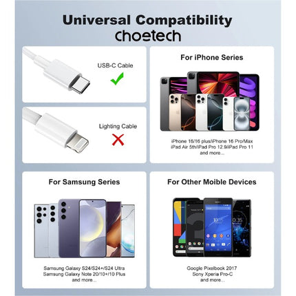 Choetech-PD3042-45W-Fast-Charger-USB-C