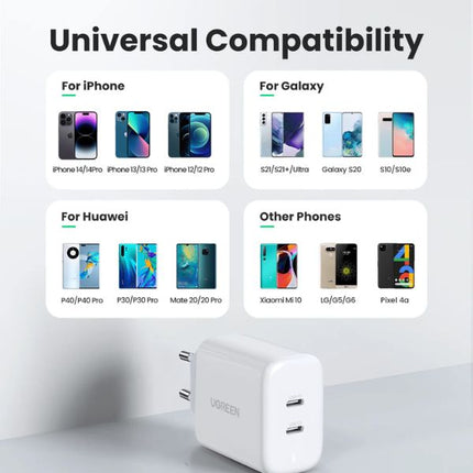 UGREEN 40W dual USB‑C fast charging wall adapter with 2 ports