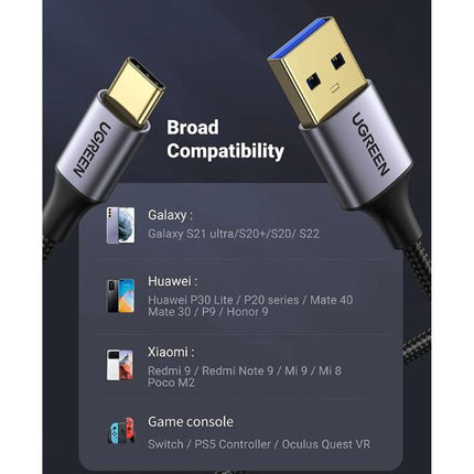 UGREEN USB‑A to USB‑C 3.0 fast charging cable