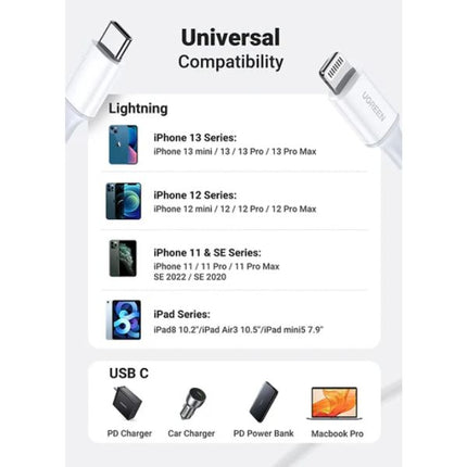 UGREEN USB-C to Lightning Cable MFi Certified for Apple Devices