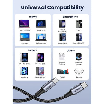 UGREEN USB‑C to USB‑C 100W 5A nylon braided fast charging cable
