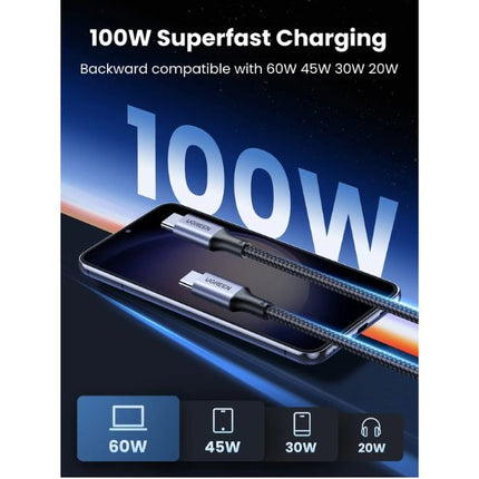 UGREEN USB‑C to USB‑C 100W 5A nylon braided fast charging cable
